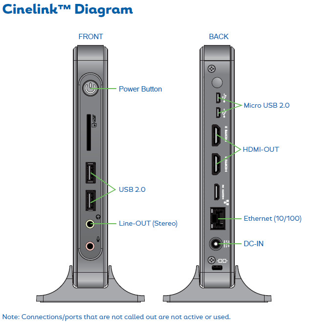 Cinelink_Diagram.jpg